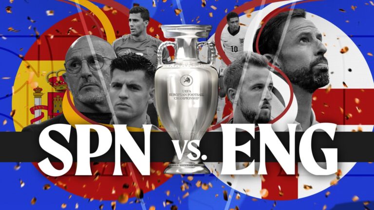 Euro Cup 2024
